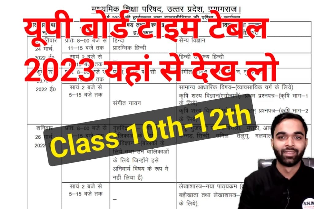 Up Board 10th 12th Time Table 2023 इस दिन आएगा यूपी बोर्ड परीक्षा का